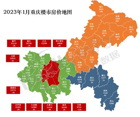 重庆房子|重庆房价，重庆房价走势2024，重庆房价走势图，新房价格趋。